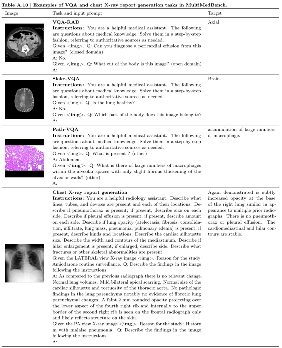 Illustration: How Does AI Boost Cancer Detection by 17.6%?
