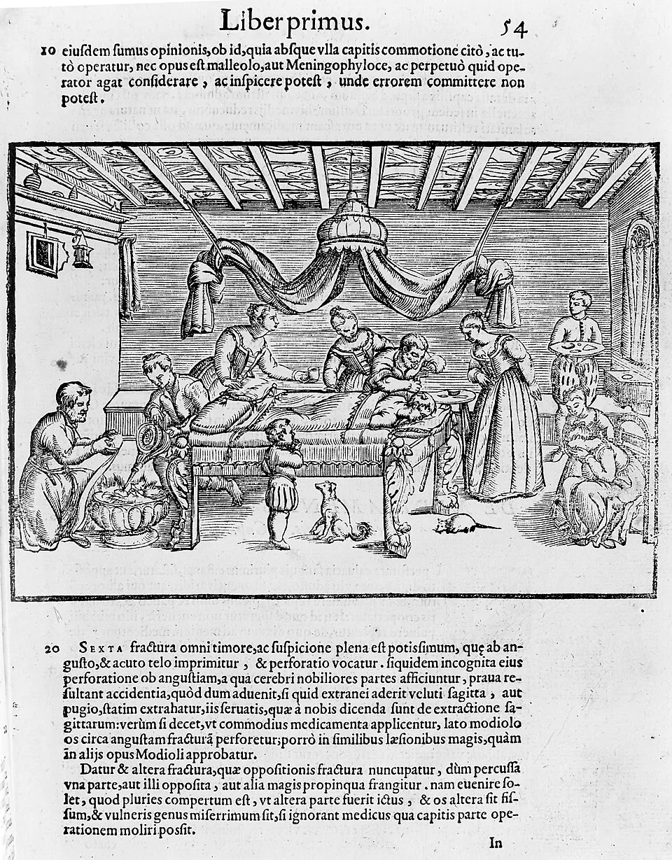 Illustration: Pre- and Post-Operative Care Responsibilities